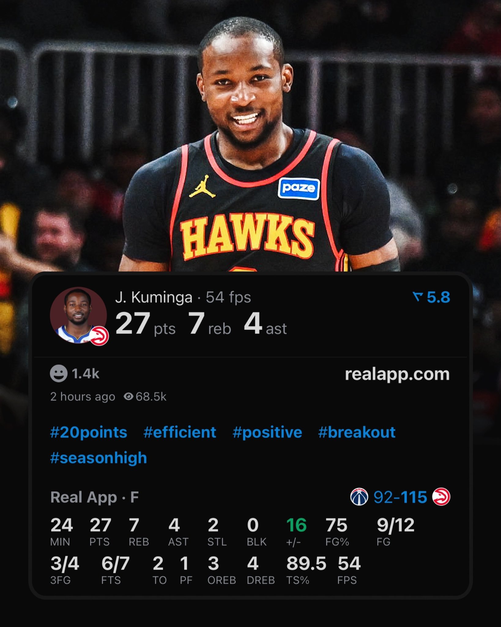 库明加老鹰首秀，完美发挥。出战24分钟，12投9中，三分4中3，得到27分7板4