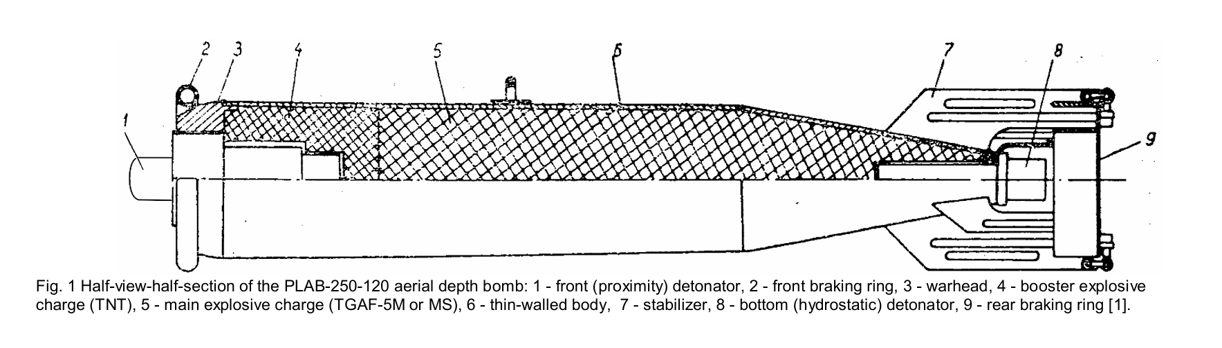 烽火问鼎计划每天认识一件兵器 黑海舰队的别-12反潜机（挂载PLAB-250-1