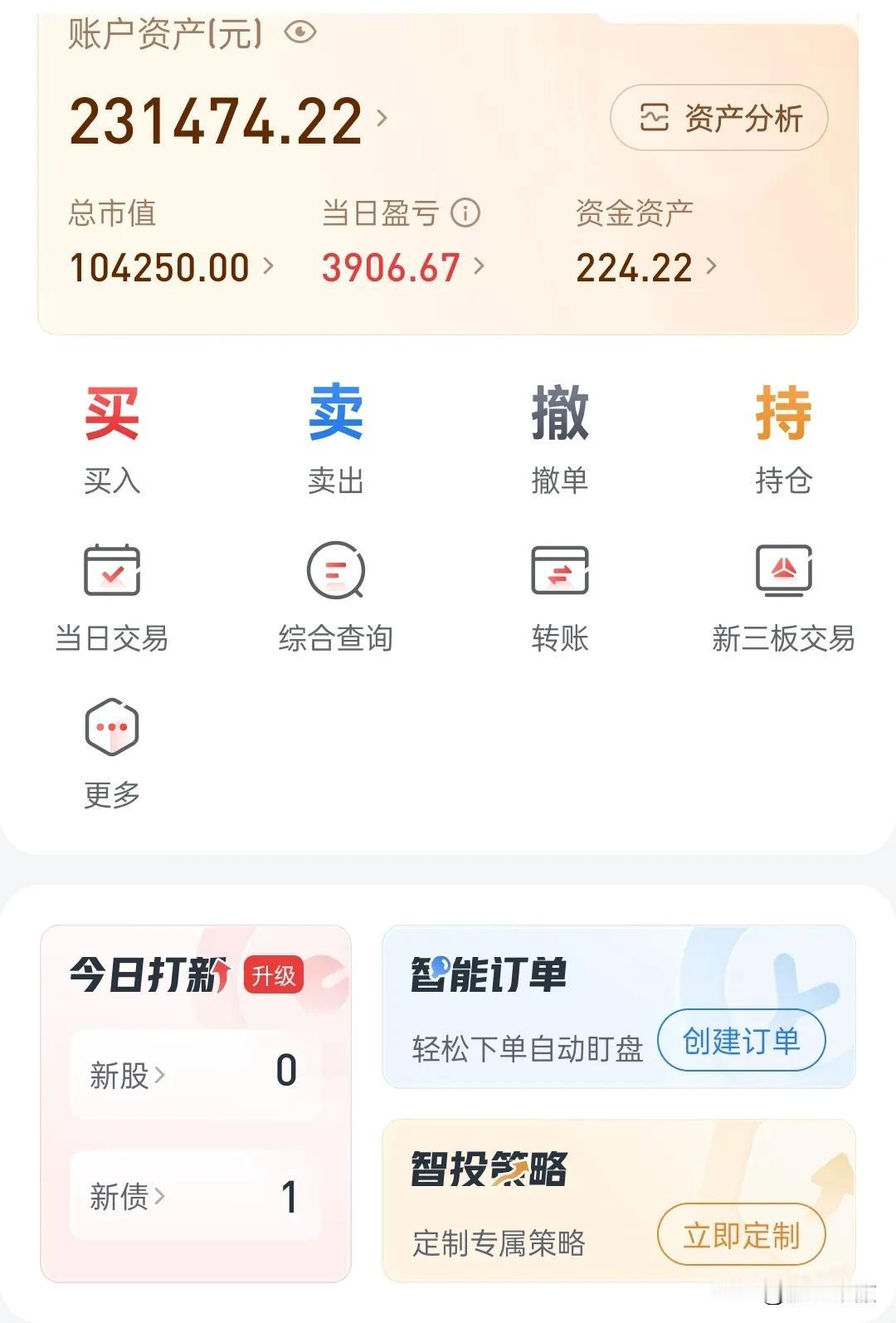 15连阳，有没有不服的？曾经村里混的最差的现在已经风生水起，踏空的也已经高攀不起