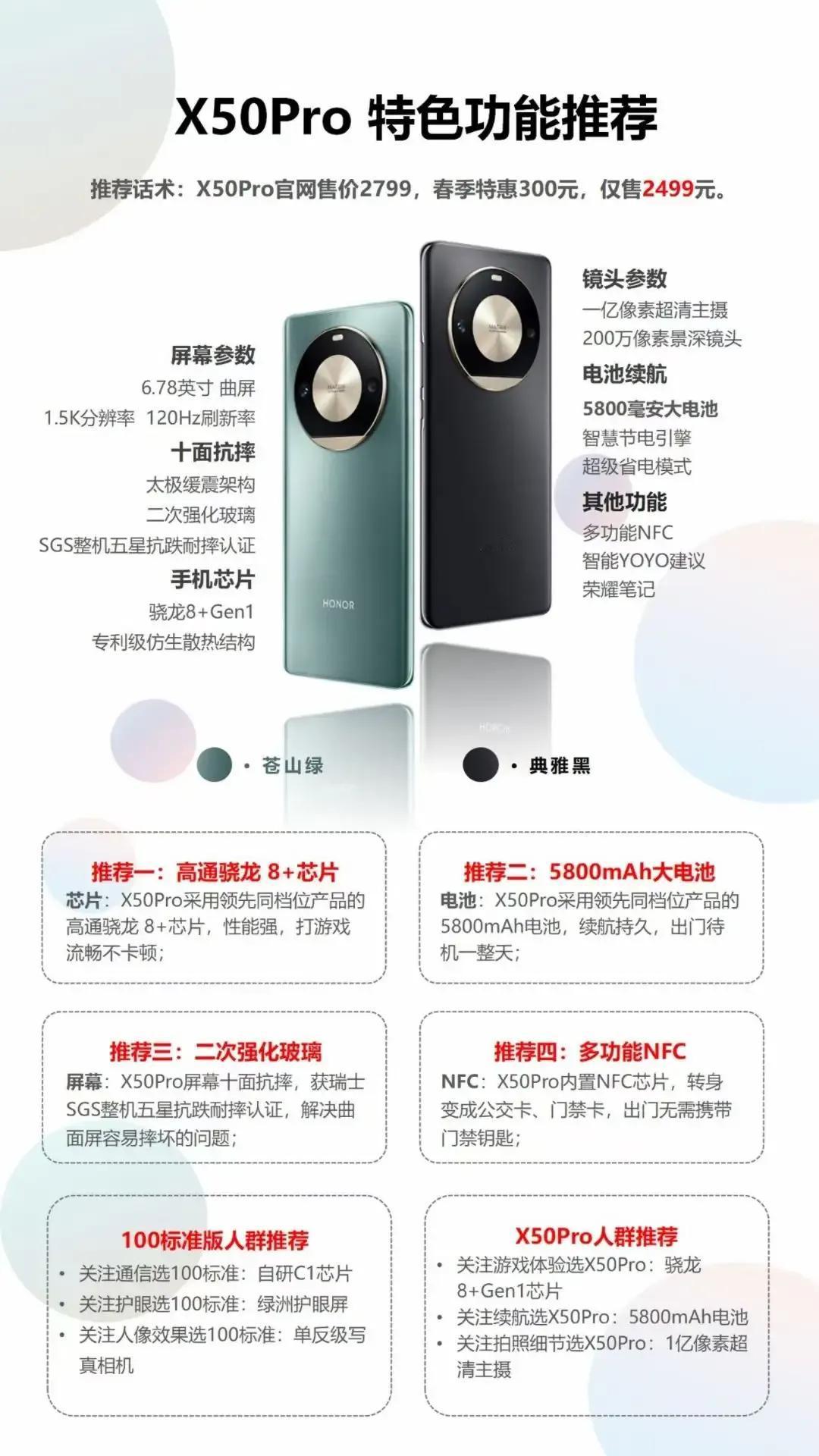 这是什么骚操作？荣耀X50 Pro和荣耀X50 GT这对孪生兄弟在线上线下的待遇