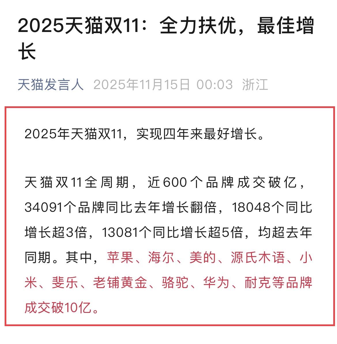 近600个品牌迈入“亿元俱乐部”，这份优秀成绩单预示着什么？

好消息传来，天猫
