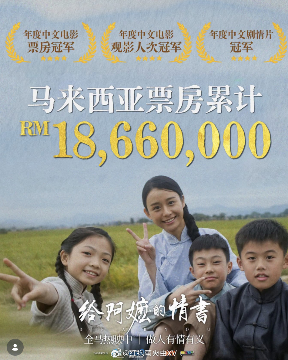 东南亚 《给阿嬷的情书》在马来西亚观影人数突破了 101 万人次。今年的数据，大