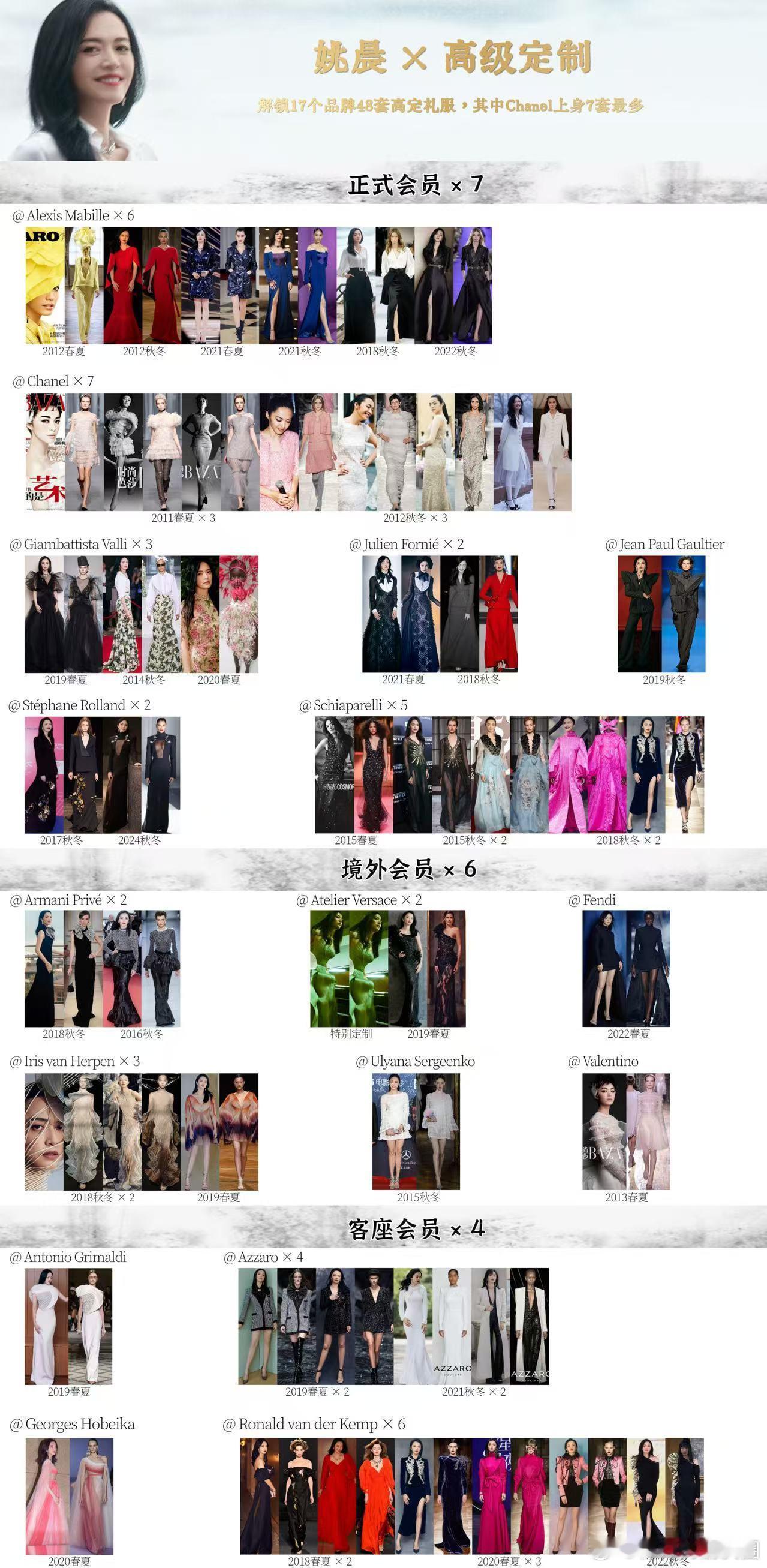 姚晨一天穿了两套顶级高定  柏林电影节现场，姚晨带着两部作品惊艳亮相。她当天的穿
