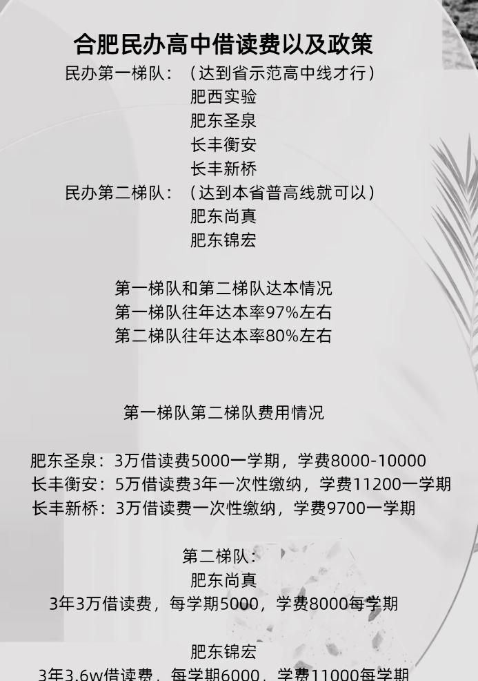 不想上合肥公办高中，能不能上合肥周边私立高中？
私立高中要分数吗？
私立高中学费