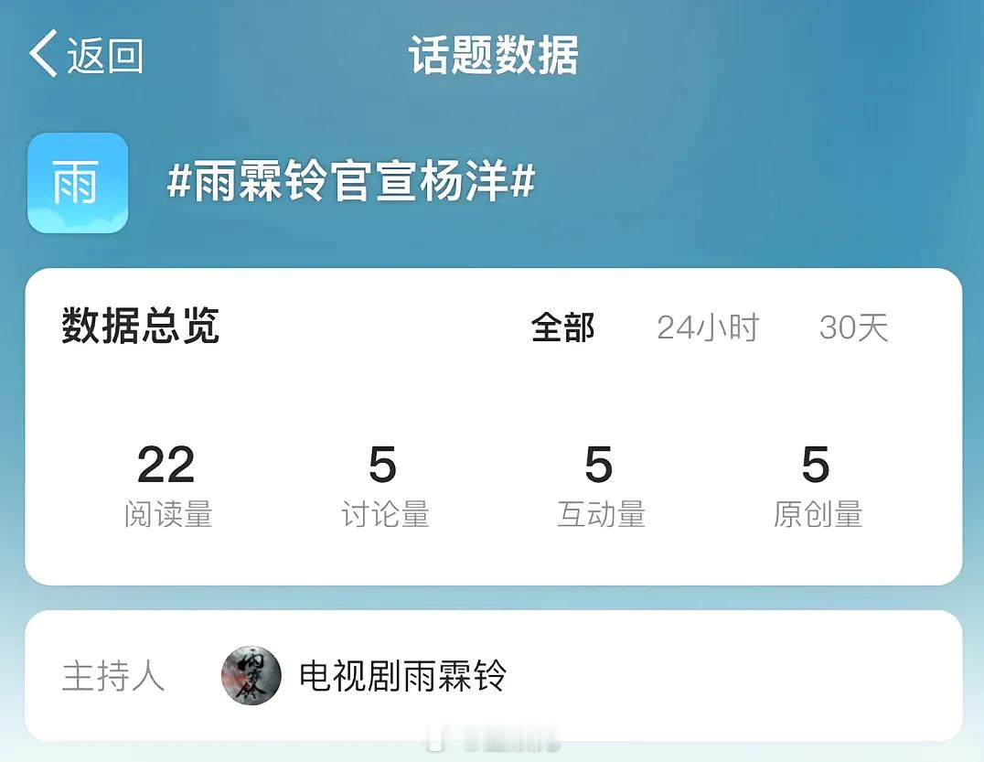 据说杨洋拿下了正午的剧雨霖铃，虽然没官宣，但已经是100% ​​​