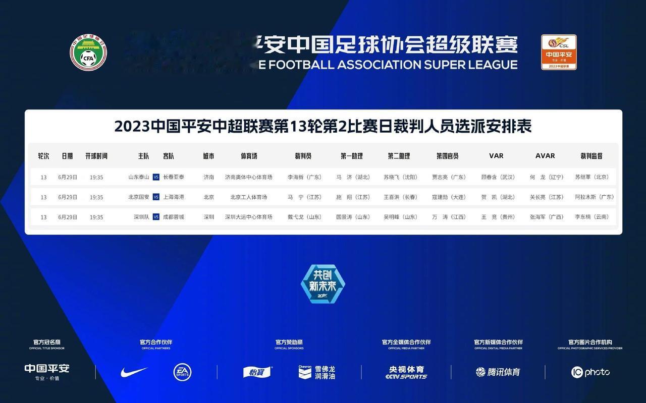 北京时间6月29日，中超第13轮的比赛继续进行，今晚3场比赛都是重点战役。其中上