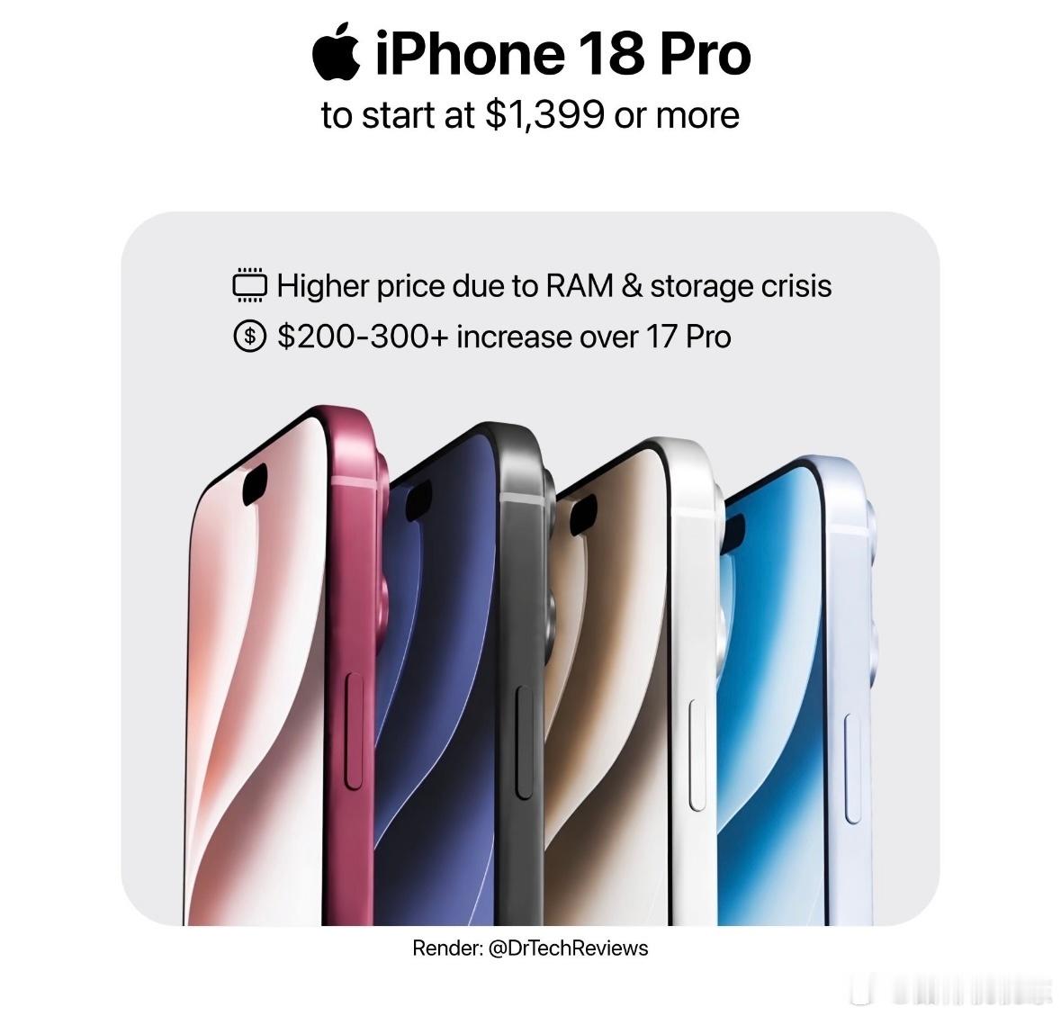 iPhone18Pro或温和涨价近期关于 iPhone 18 Pro 的定价策略
