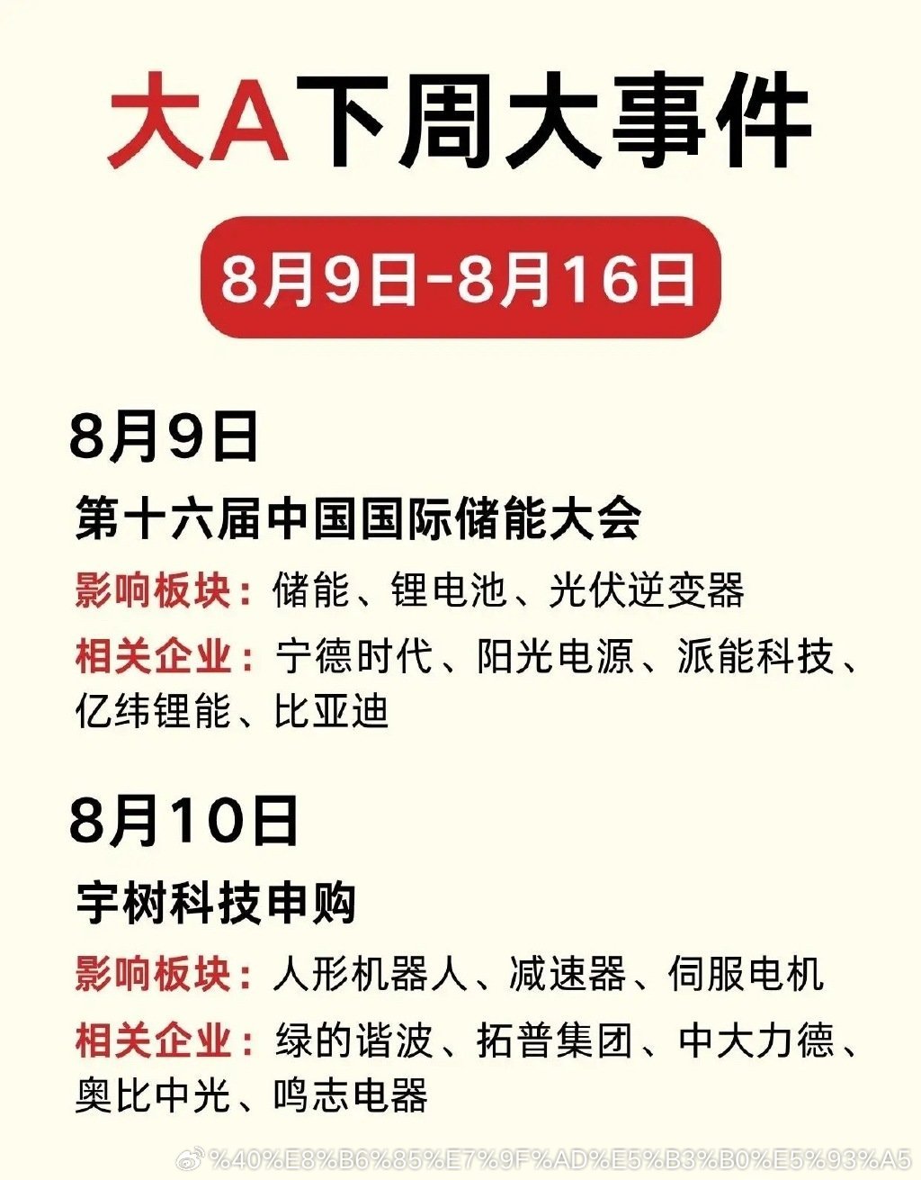 下周大A大事件及影响板块梳理下周市场迎来超多产业展会、新品发布会与重要产业节点。