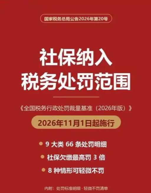 11月起，不交社保要被罚款了，打工者的福音来了！

国家税务总局发了公告，202