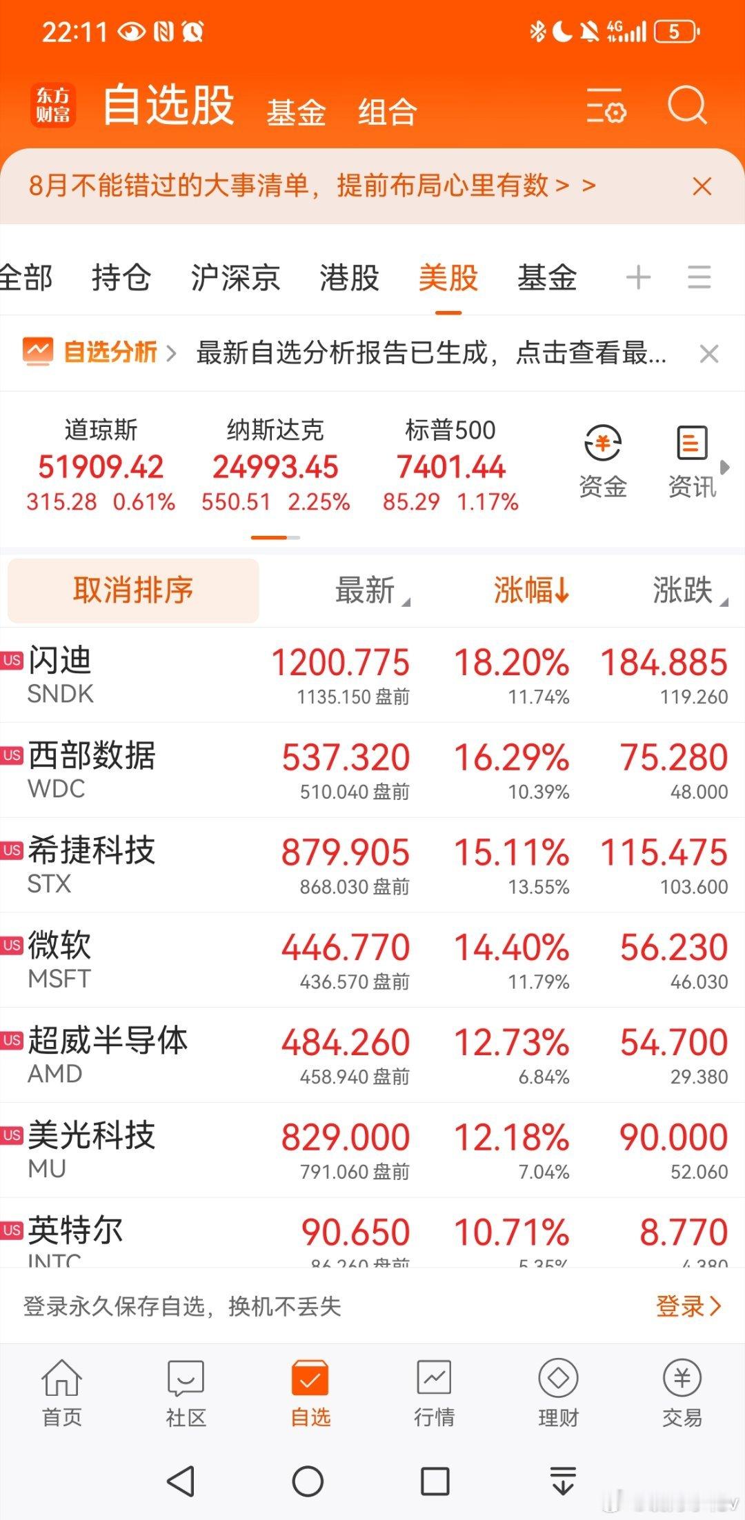 美股芯片大反弹了给机会 