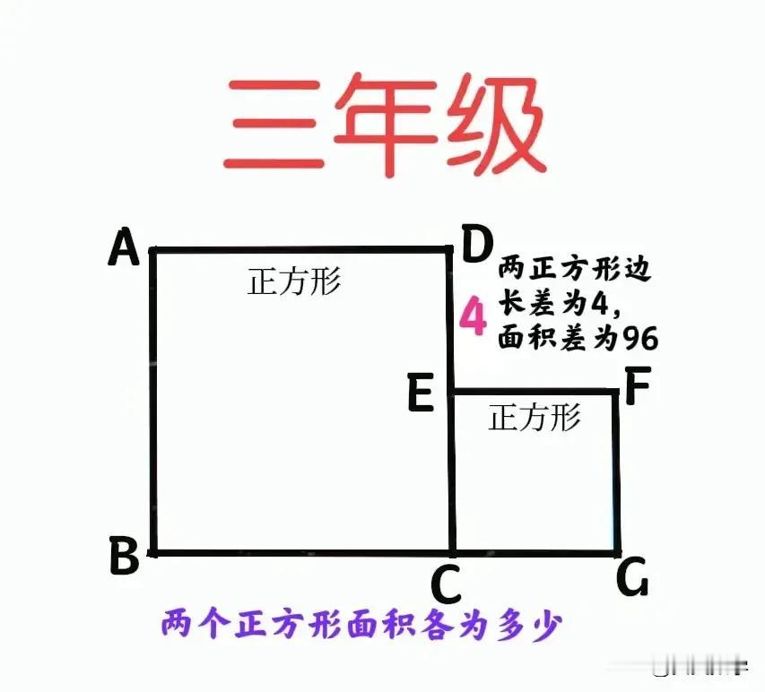 不说了，不说了，从今天开始就卷自己吧。别老是想着卷小朋友自己。如果自己不会做，该