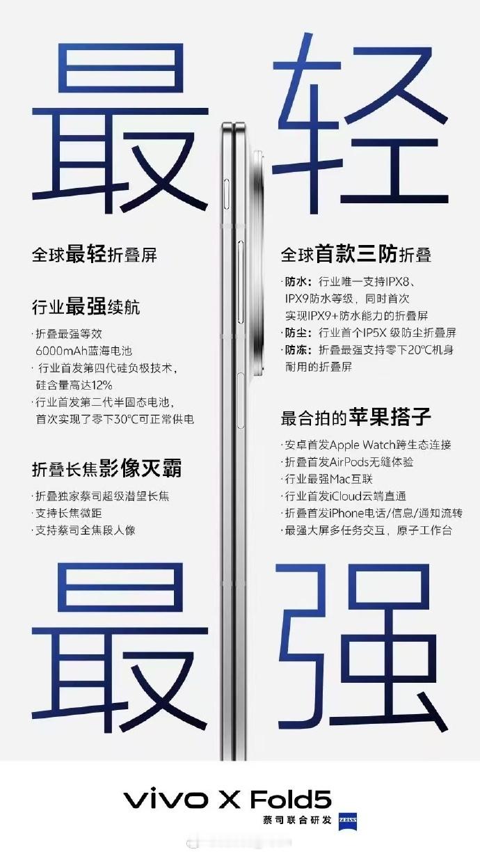 OK，这次vivo X Fold5 依旧保留跟苹果设备的互联，听说这次还可以连上