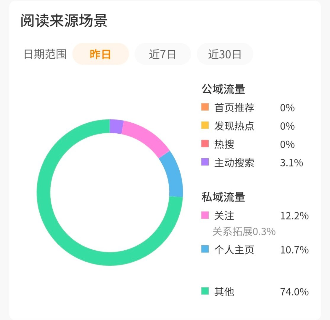 太好了