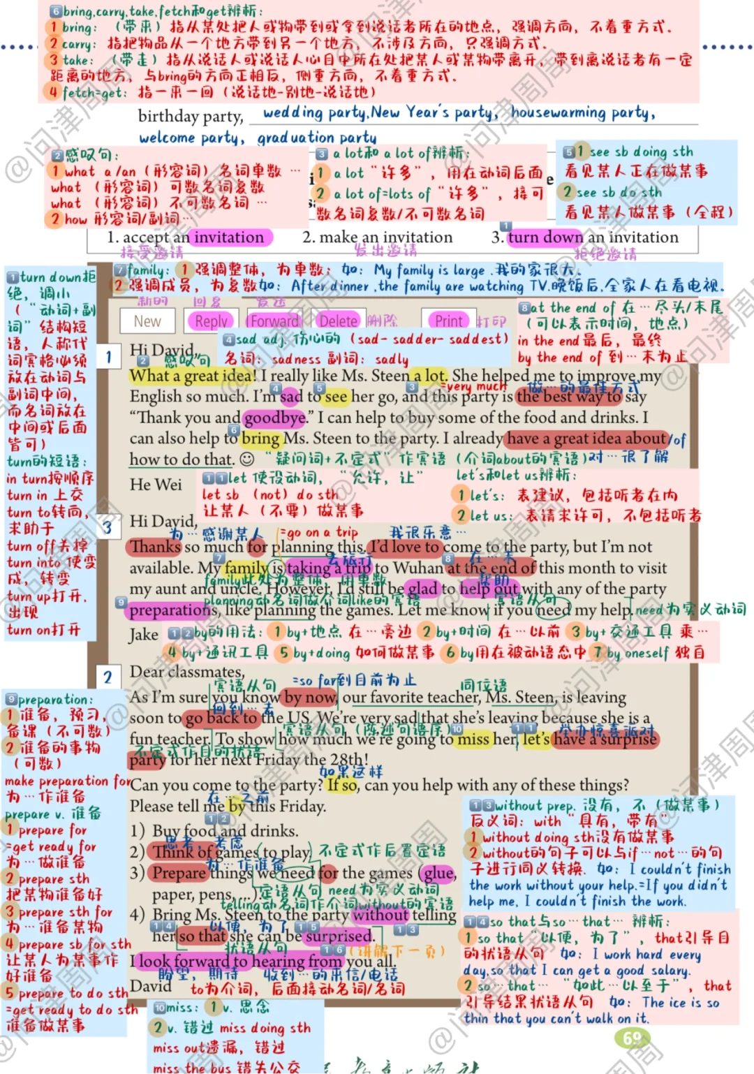 人教版初中英语八上Unit9课本详解笔记B