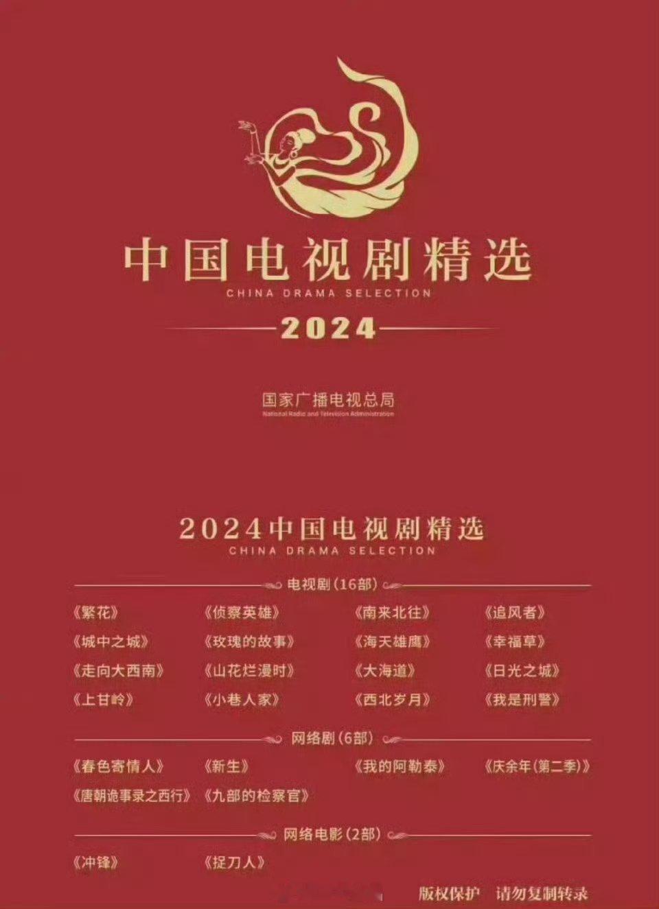 王一博歌曲《万物可爱》入选20首当代歌曲创作精品工程“听见中国听见你”王一博主演