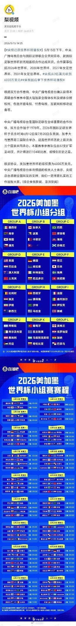 央视已获世界杯转播权央视感谢全国网友支持据没有中国转播的世界杯，也配叫世界杯？4