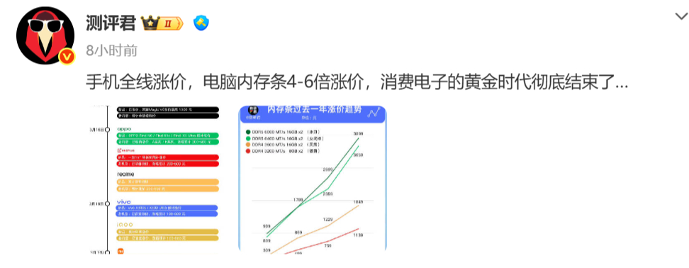 内存条涨价比金条还快 看看内存和手机的涨价幅度，真吓人。。 