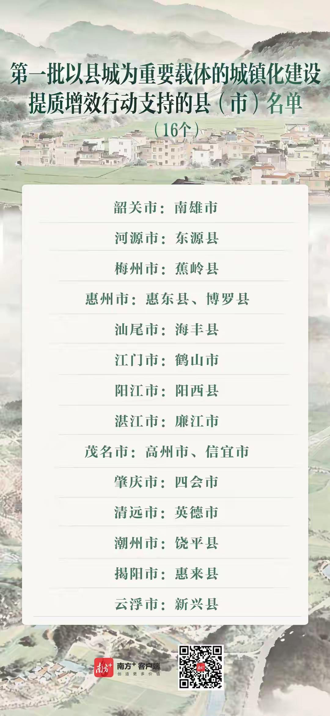 广东千亿县将会雨后春笋般涌现吗？
以下这张图是广东省第一批以县城为重要载体的城镇