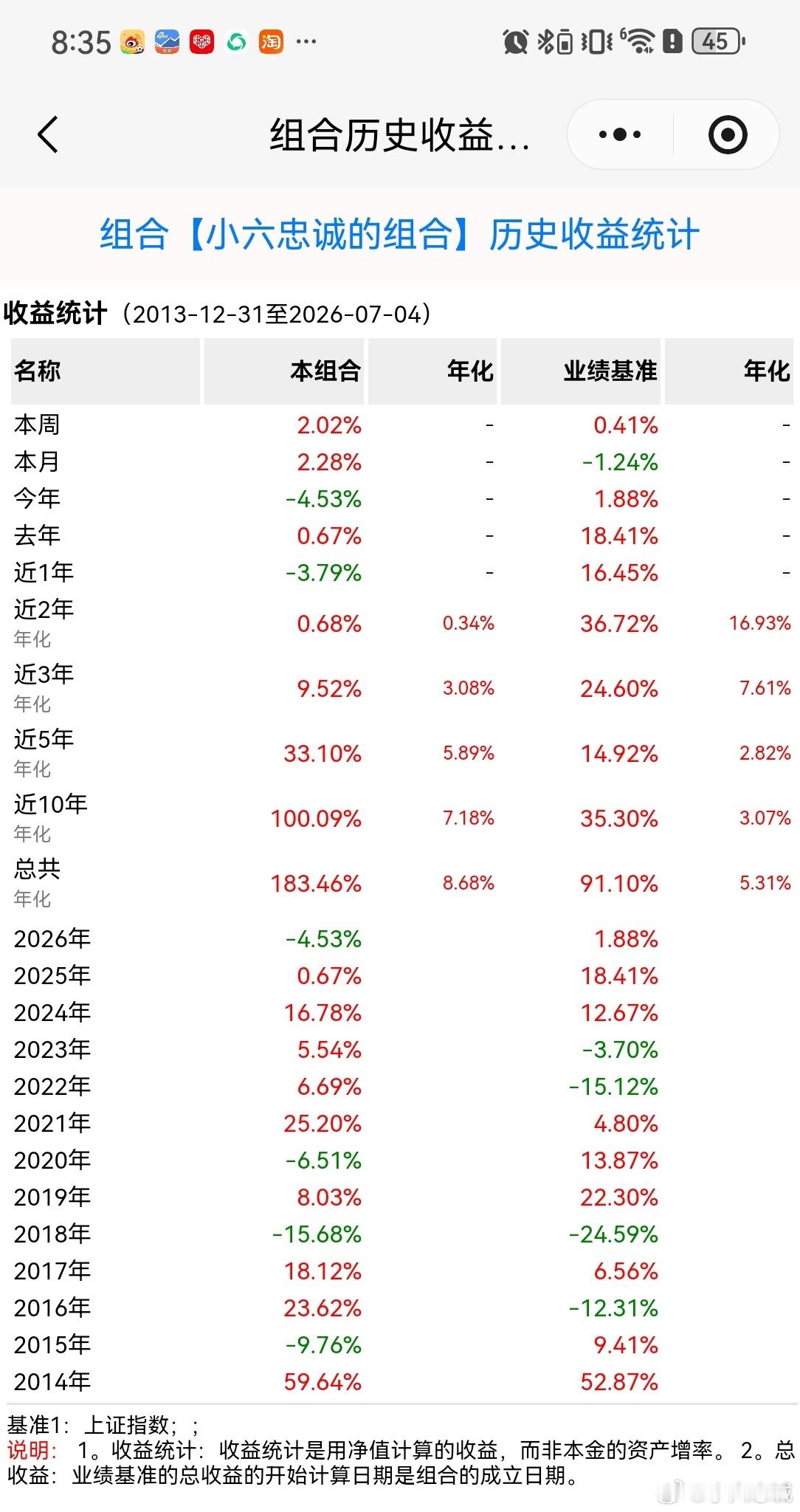 A股交易规则3大关键变化 7月6日A股全新交易规则正式落地，三大核心改动重塑全市