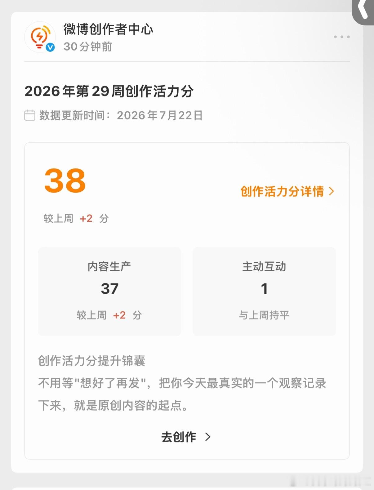 经过一周的努力 终于提高了！两分… 