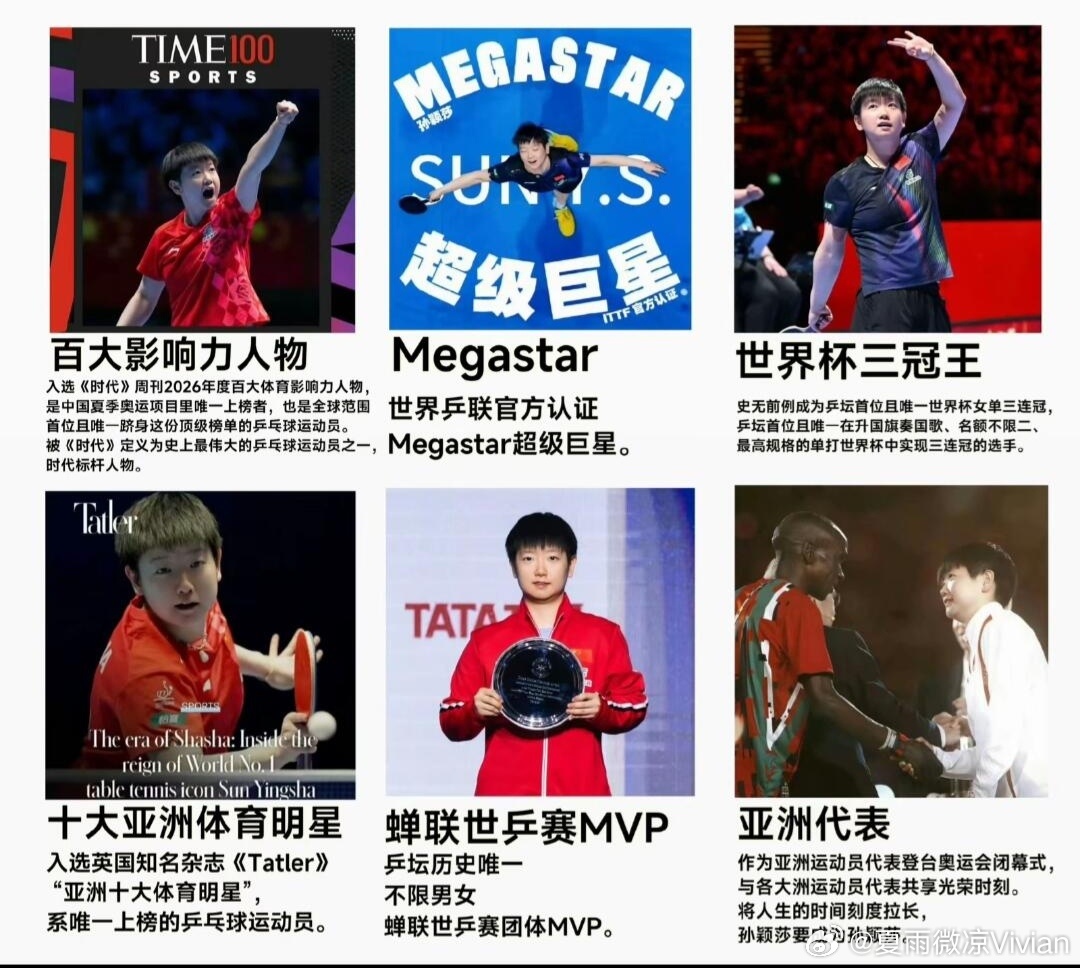 孙颖莎首登世界第一：2022年1月31日累计世界第一总周数：211周连续世界第一