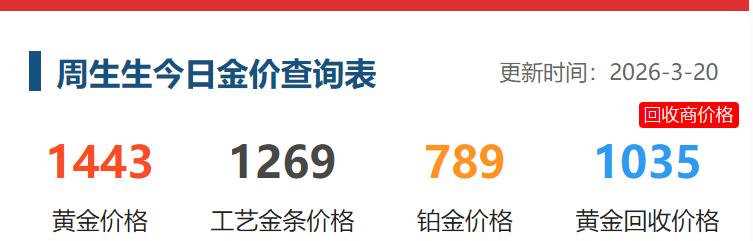 北京天气逐渐转暖，
遛弯的人越来越多了。
中午溜达的时候，特意看了
一下购物中心