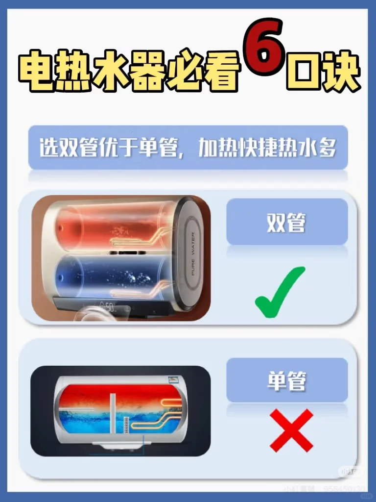 热水器选购不迷茫，6个口诀省千元