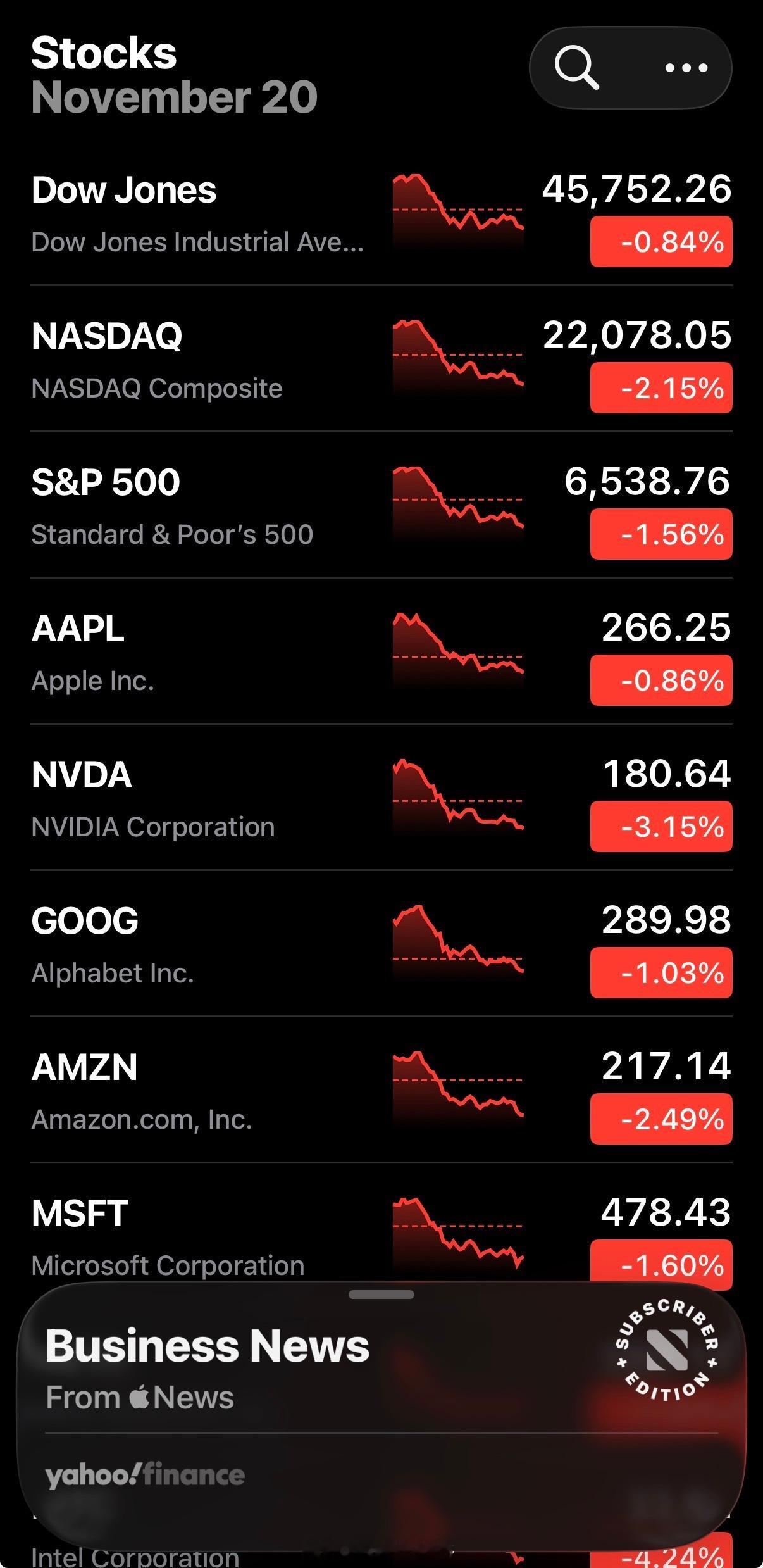 现在黄仁勋对美国股市乃至经济的重要性与影响力，比马斯克更大。昨天全美国都在惴惴不