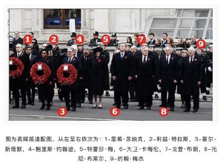 政坛剧烈地震！英国首相遭党内逼宫即待将辞职

英国政坛再度爆发剧烈政治地震，现任