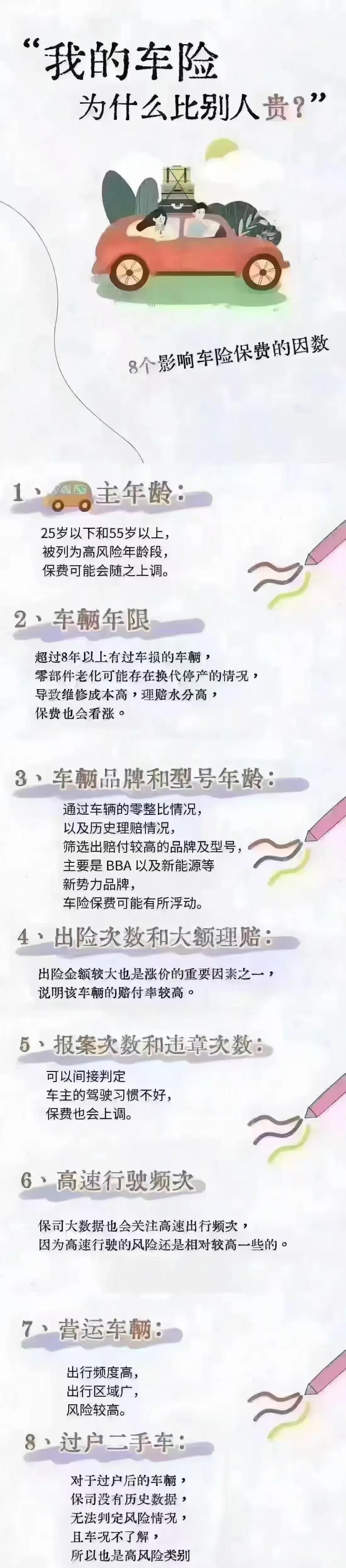 今年的车险价格变贵了 车险涨价上热搜了，今年大部分车主都觉得车子没有出险为什么价