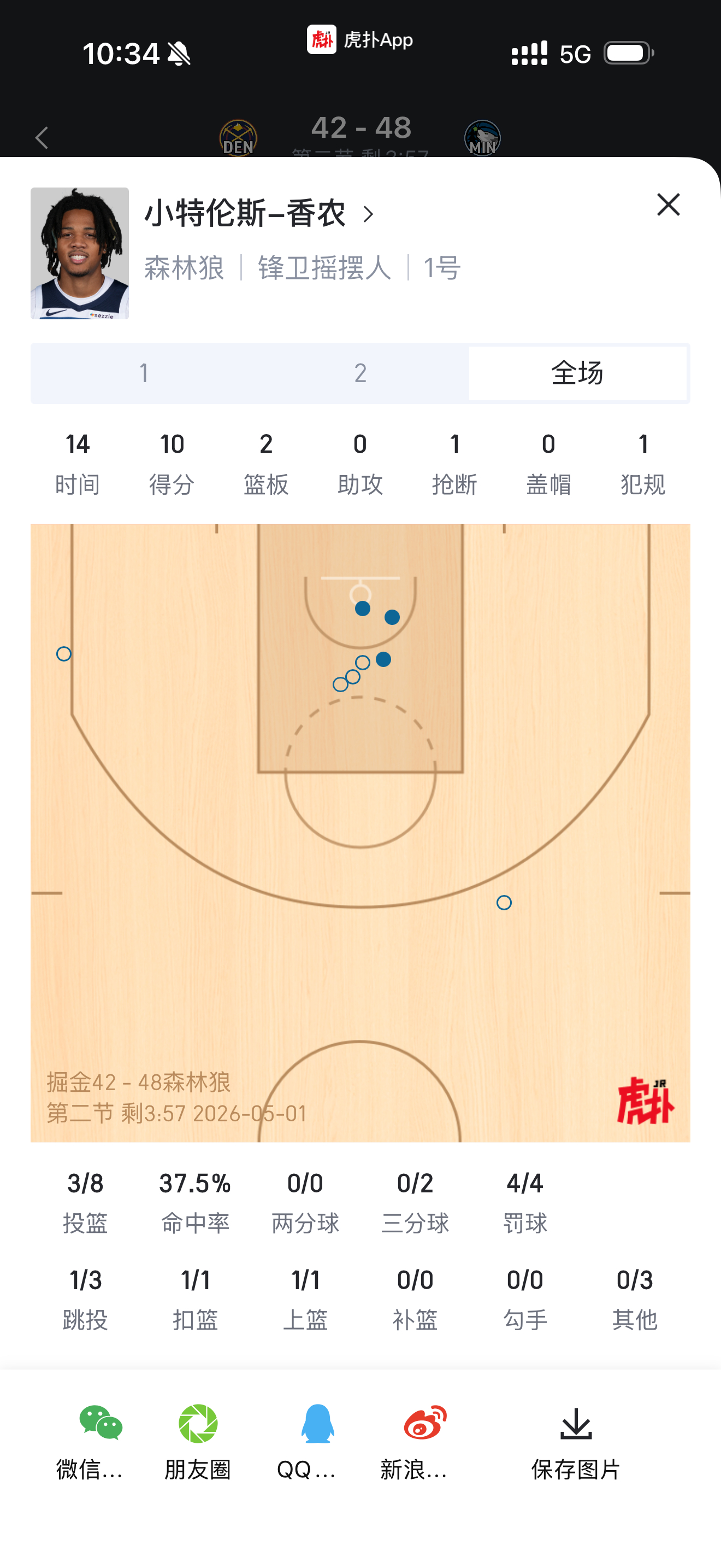农！手活虽然糙了点，但活力这一块 