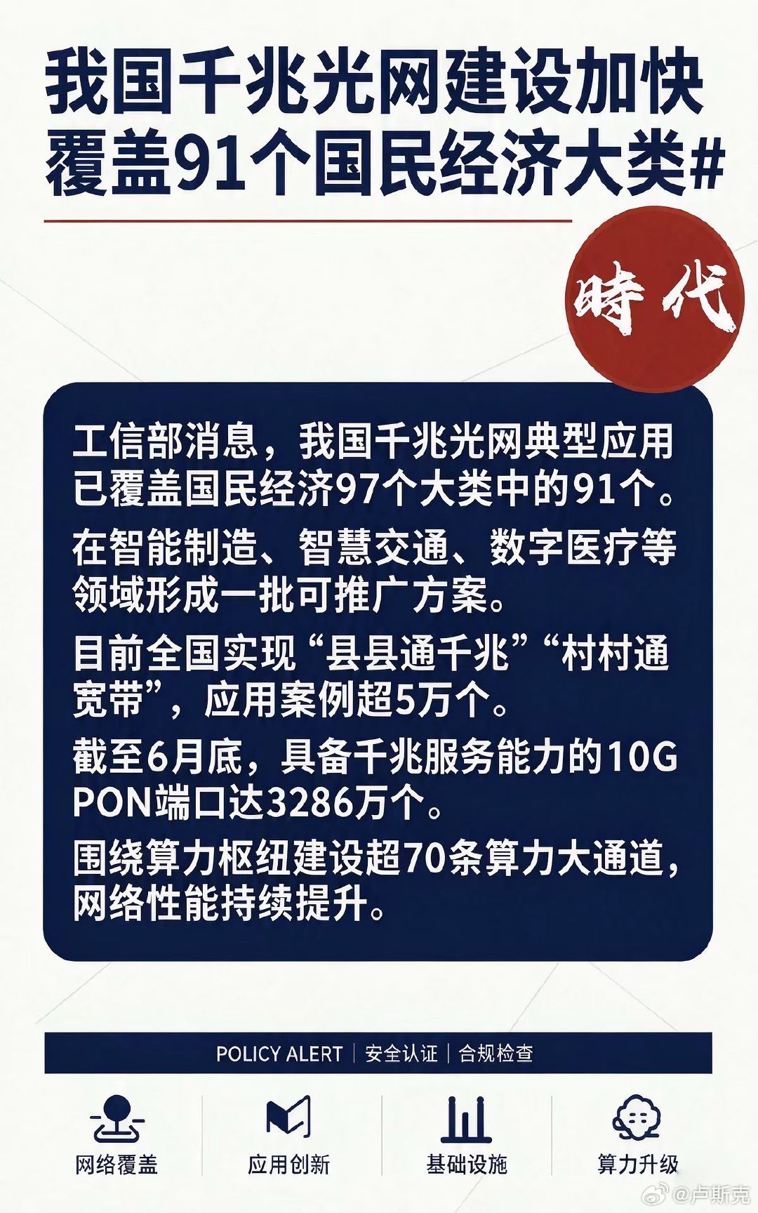 【新一代通信网建设加快我国千兆光网覆盖91个国民经济大类 】IT时代网8月2日消