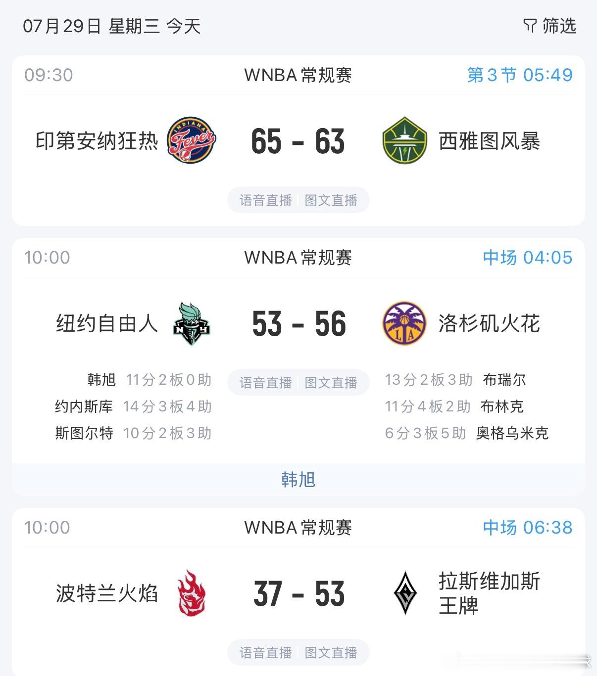 今天有3场WNBA重点比赛直播⬇️纽约自由人vs洛杉矶火花（韩旭出战已拿11分）