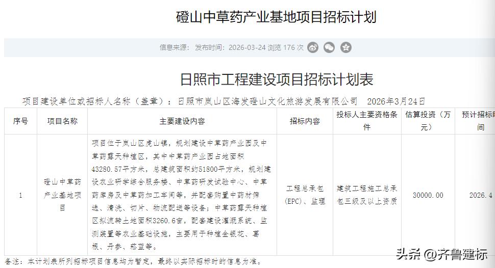 投资3亿，山东日照一项目预计4月份招标

2026年3月24日，日照某网站发布招