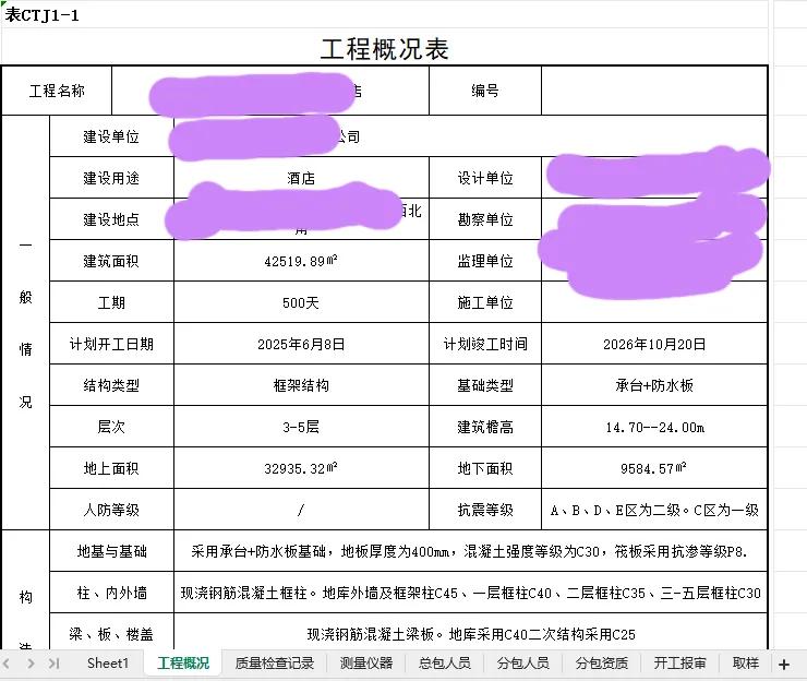 资料员不干了，找了个仓库管理员的工作工资从5000降到了3000，路程比原来近了