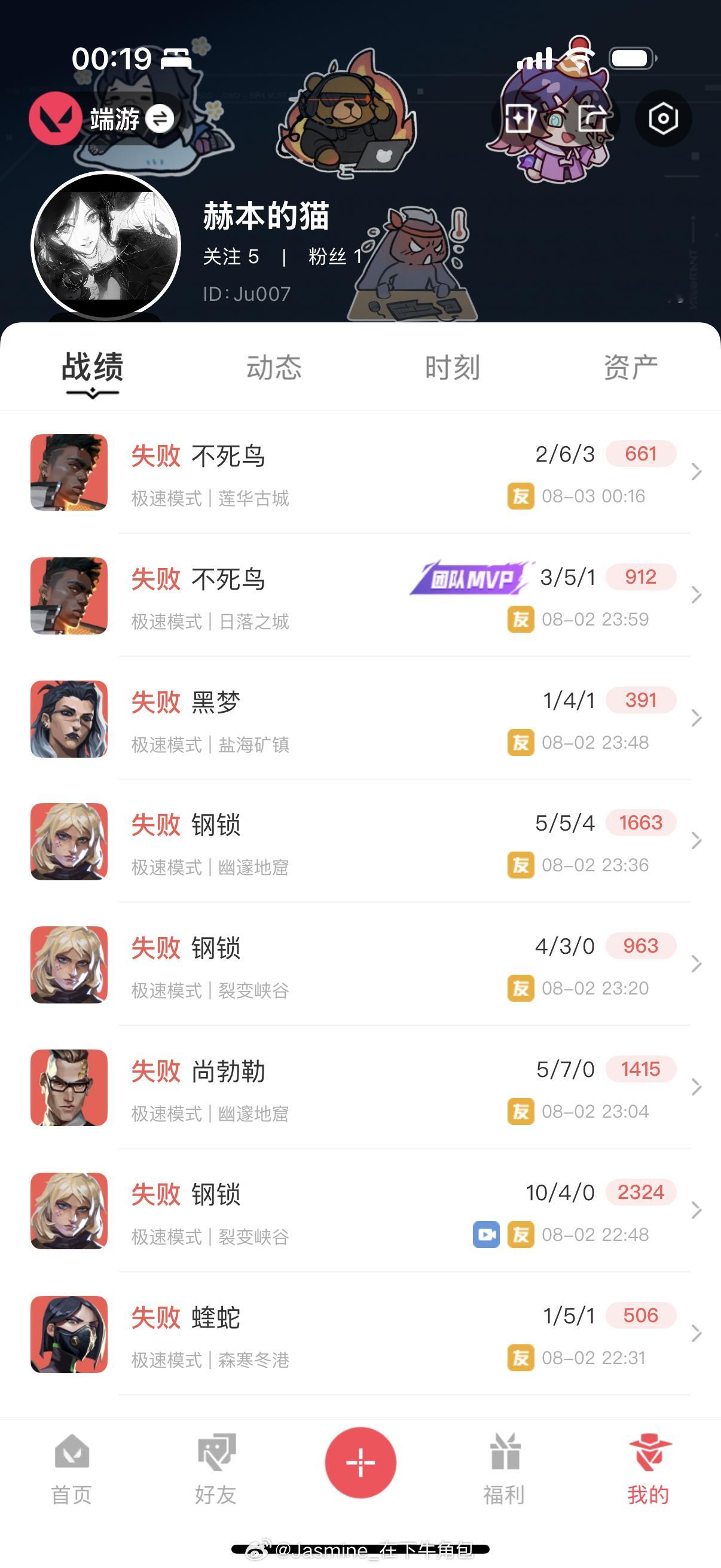 我到底该怎么玩，滚吧为什么我天天练枪还是玩成这样我真的不想玩了你你真的一点意思都