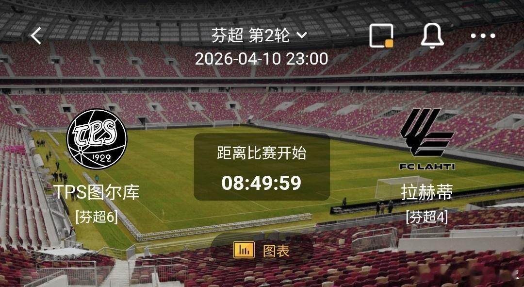 TPS图尔库vs拉赫蒂 一、TPS图尔库 有利情报- 首轮状态尚可：首轮联赛客场