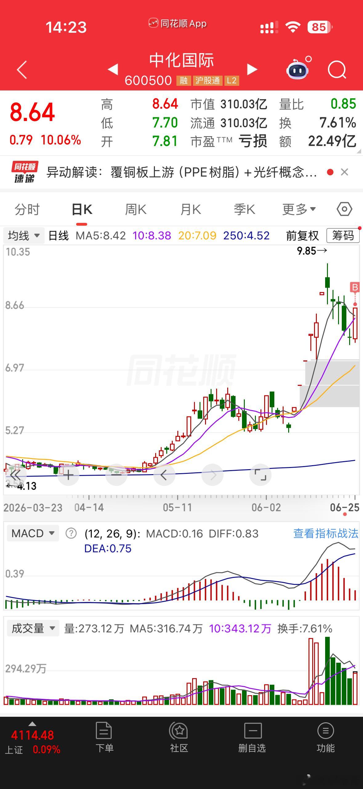 这个可以嘛，覆铜板，光纤 