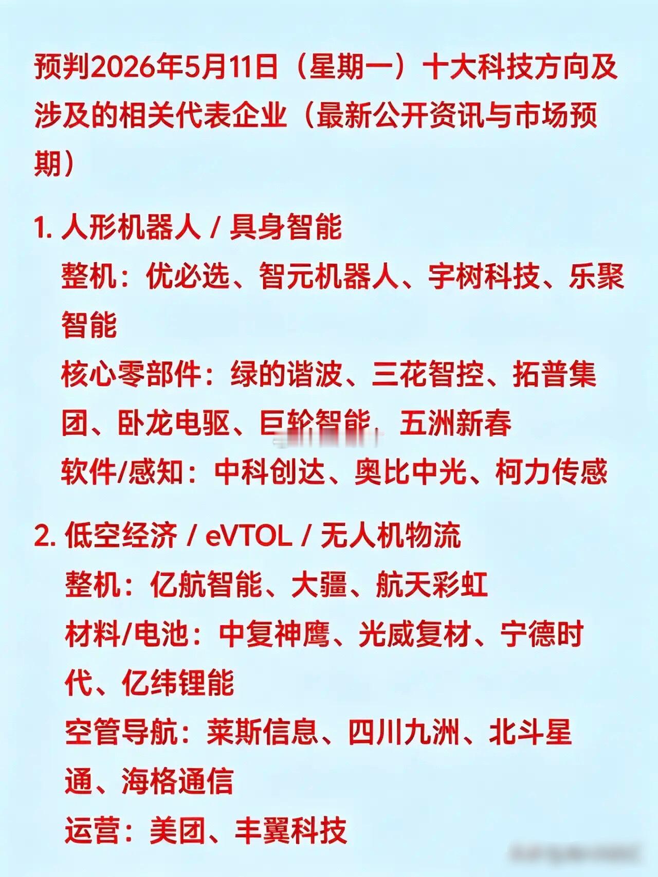 预判2026年5月11日（星期一）十大科技方向及涉及的相关代表企业（最新公开资讯