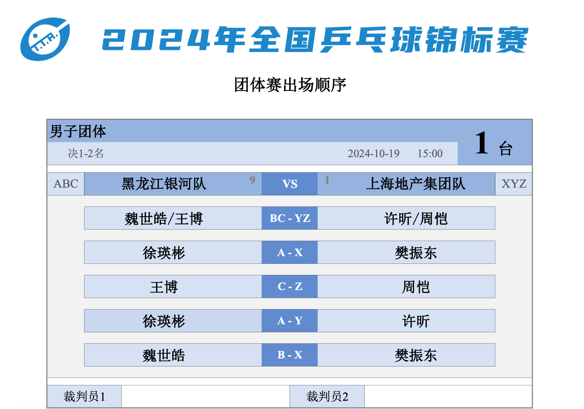#樊振东许昕冲击男团3连贯#  男团决赛出场顺序来了 #樊振东vs徐瑛彬# ​​