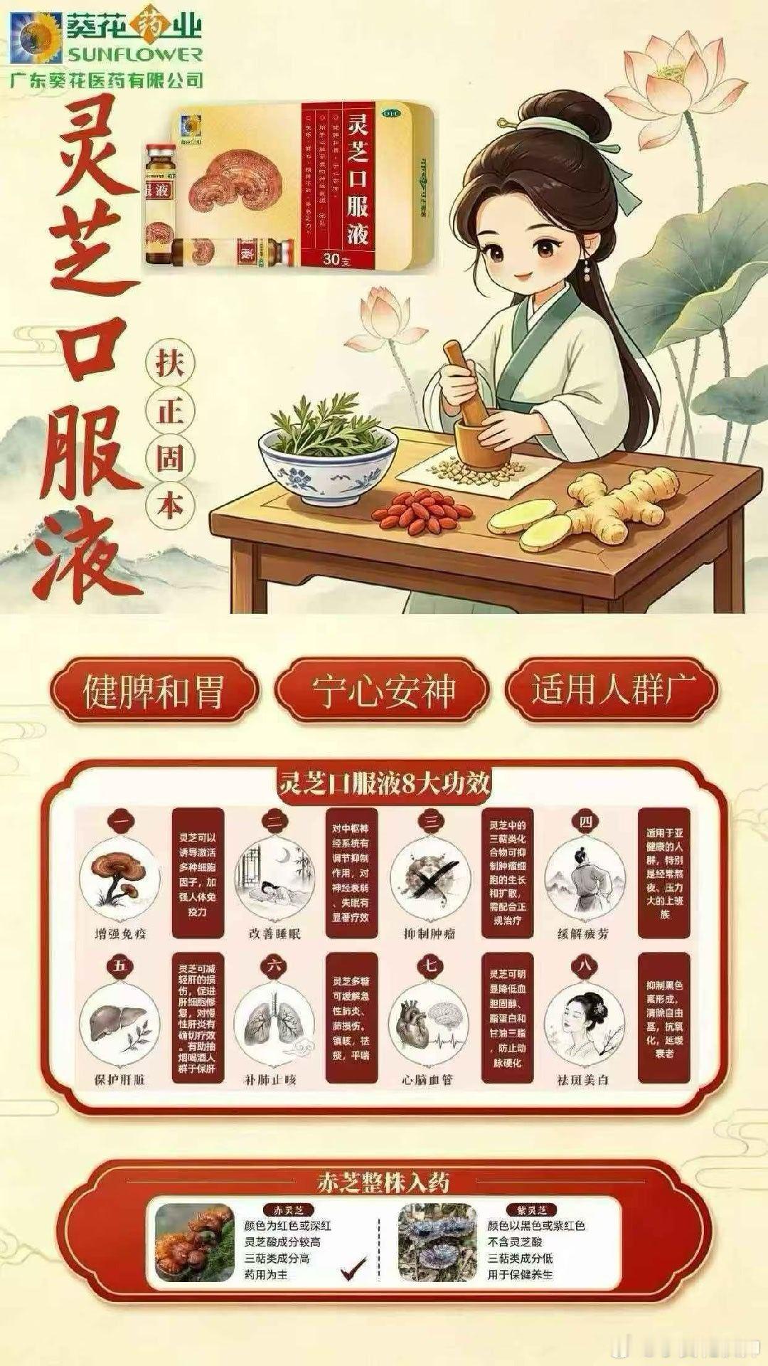 🌻灵芝口服液8大功效🌻增强免疫力，改善睡眠祛斑美白，抑制肿瘤[转圈]缓解疲劳