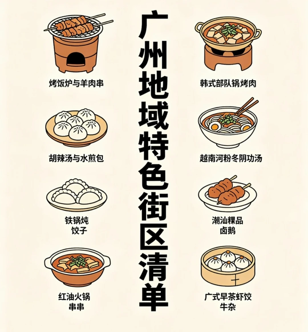 广州∣地域特色List|来一场在地旅行吧