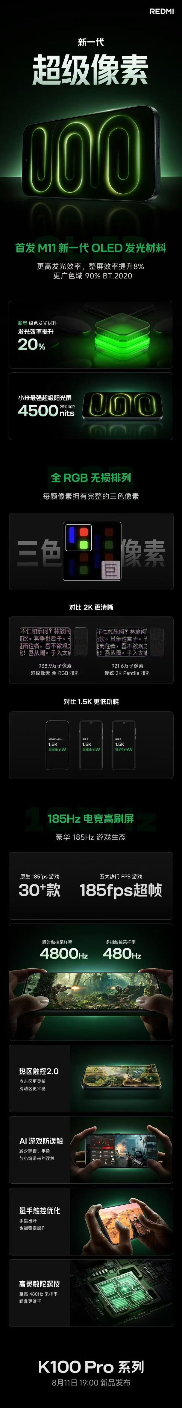 🥳K100 Pro 系列，新一代国屏之光 ☝首发 M11 新型 OLED 发光