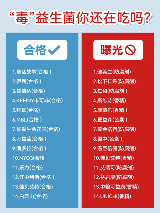 壁垒