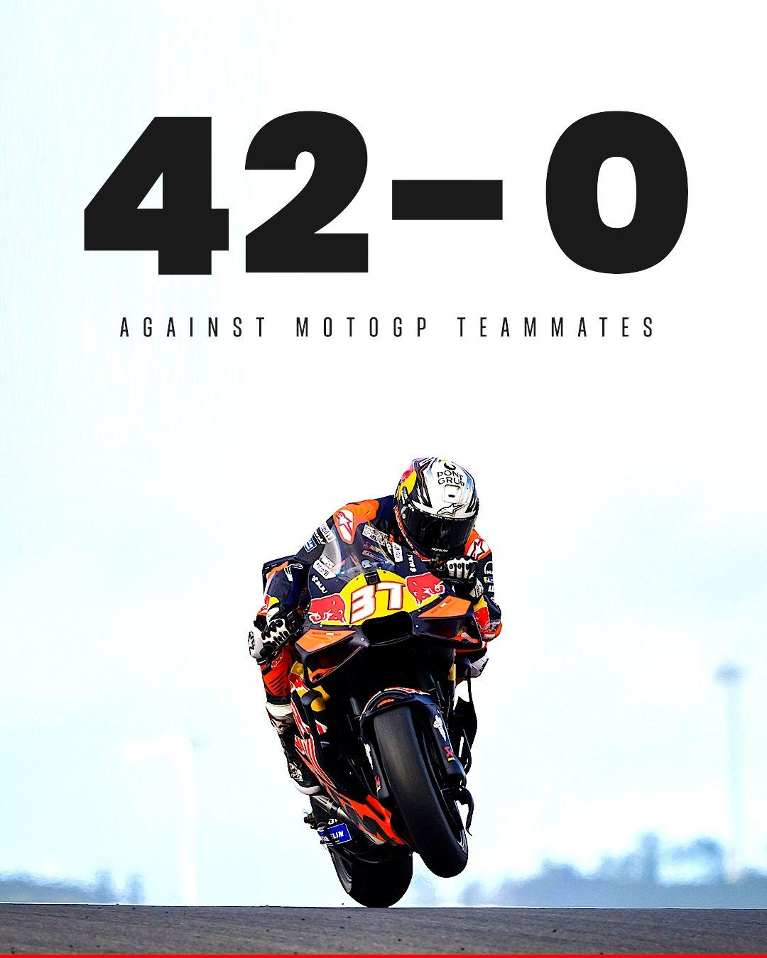 一个很恐怖的数据：阿科斯塔从未在排位赛被队友击败过 