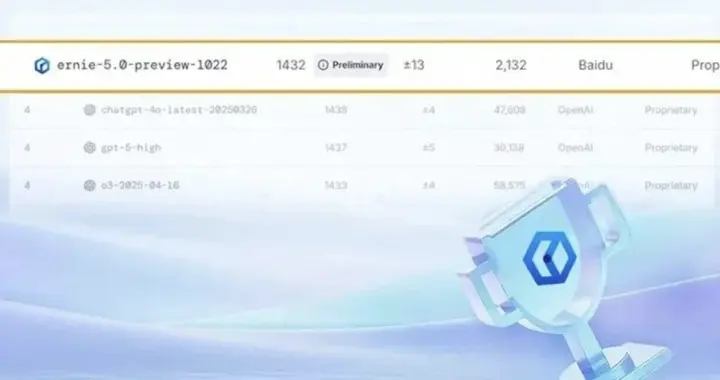 全球第二、國內第一！最強文本的文心5.0 Preview一手實測來了