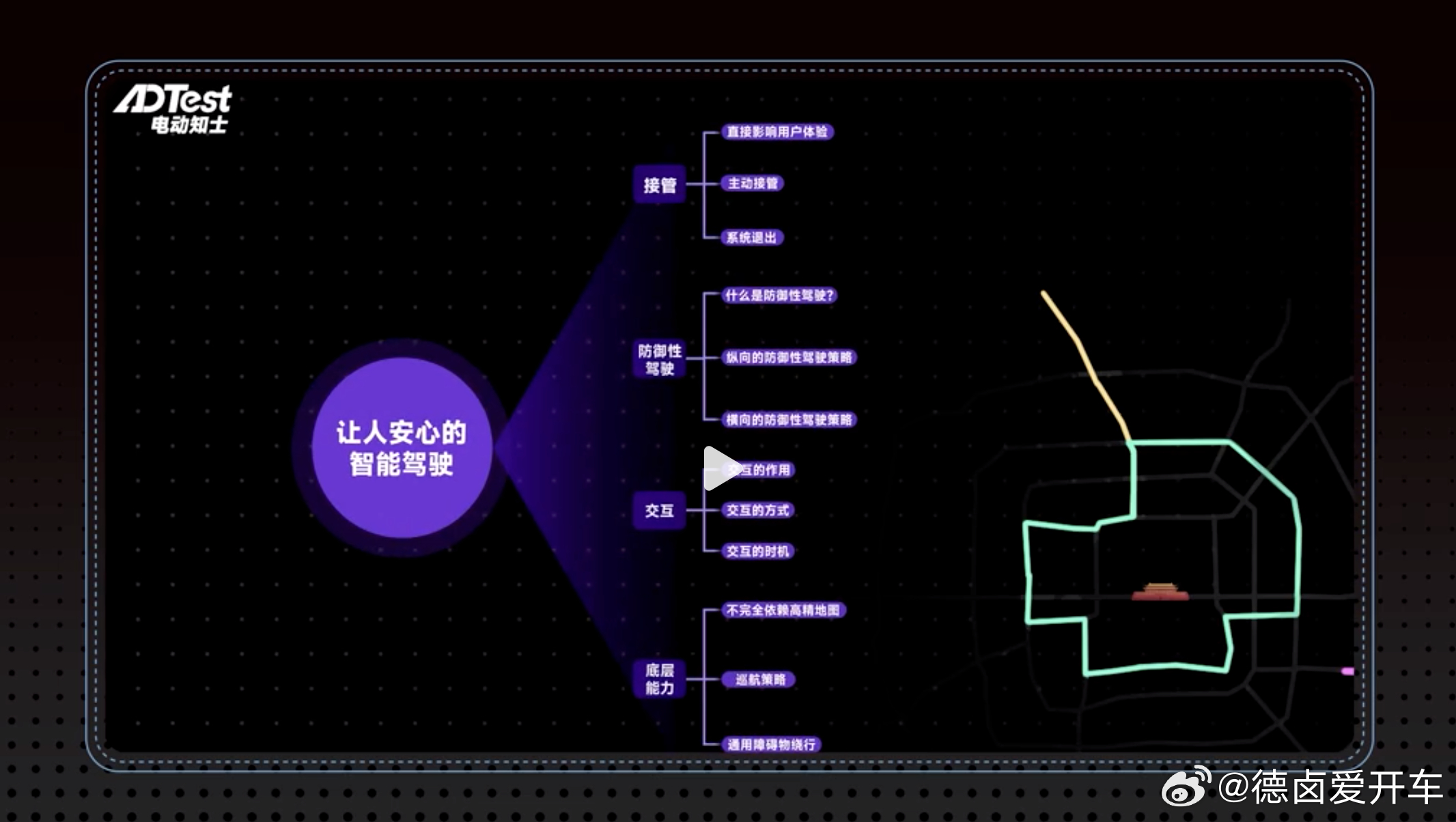 看到大雨做 智驾测试 提出的 安心值，感觉很棒。现在做 智驾评测 的时候，还没有