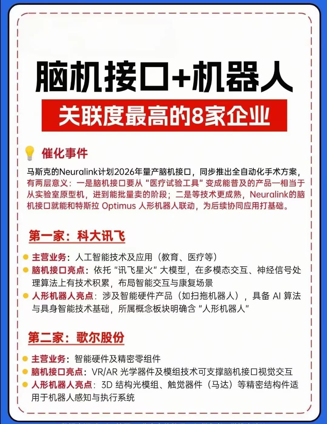 脑机接口叠加人形机器人概念！
2026年Neuralink脑机接口量产+全自动手