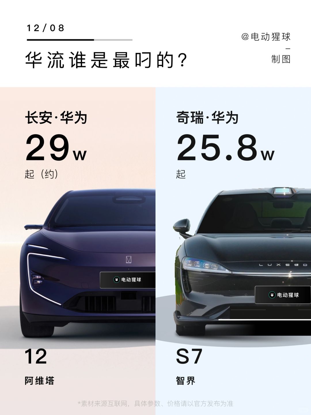 华”流轿车谁是最叼的？看这篇就够了
