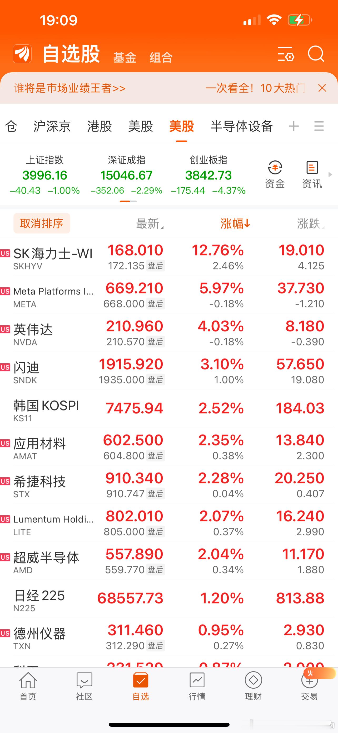 A股量化砸一天科技大跌收盘美股科技没有跟跌，依然强势（zhenggui市场）海力